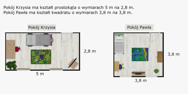 Zadanie: Czyj pokój jest większy?